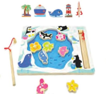 ชุดตกปลาขั้วโลกเหนือ