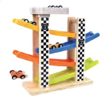 รางรถแข่ง F1