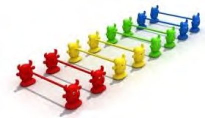 ราวข้ามวัวน้อย