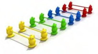 ราวข้ามลิงน้อย