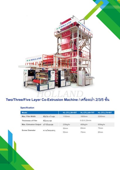 Two/Three/Five Layer Co-Extrusion Machine เครื่องเป่า 2/3/5 ชั้น สำหรับผลิตฟิล์มคุณภาพสูง