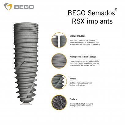 Bego Semados RSX Implants