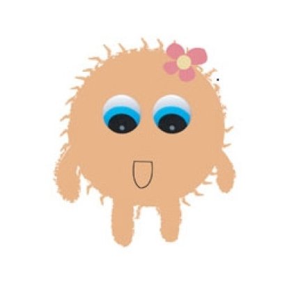 ตาตุ๊กตาสำเร็จ ขนาด 15 mm.