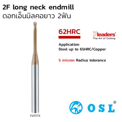 7leaders cutting tools