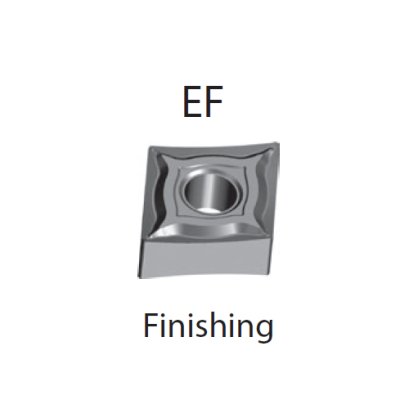 เม็ดมีดงานกลึง ยี่ห้อ ZCC CNMG090304-EF