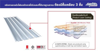 หลังคาโปร่งแสง