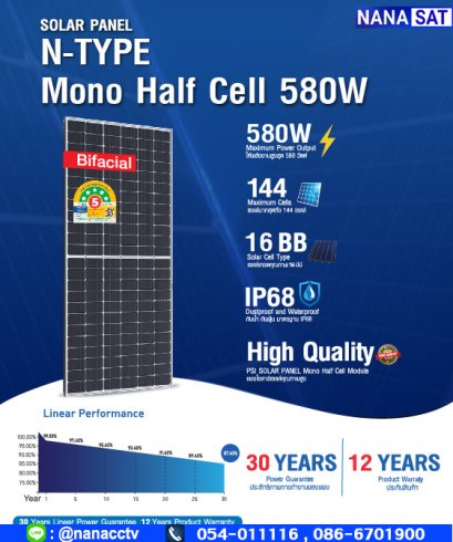 โซลาร์เซลล์ P16 (Free 2 Air)