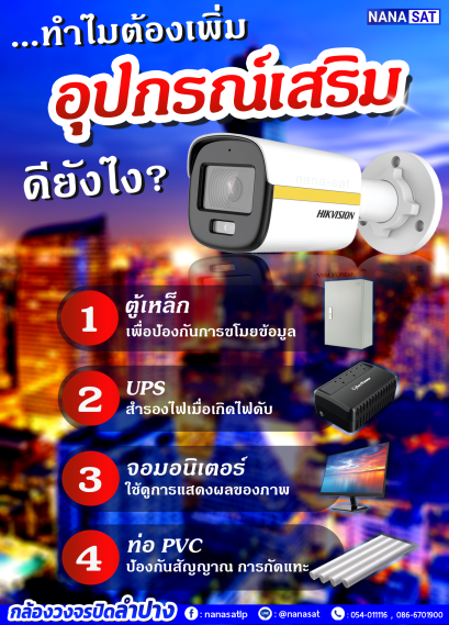 ควรรู้‼ ทำไมต้องเพิ่ม อุปกรณ์เสริม ในการติดตั้งกล้องวงจรปิด?