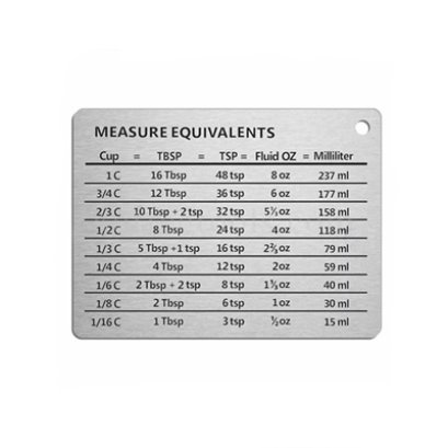 แผ่นตารางแปลงหน่วยปริมาตร(สแตนเลส304)
