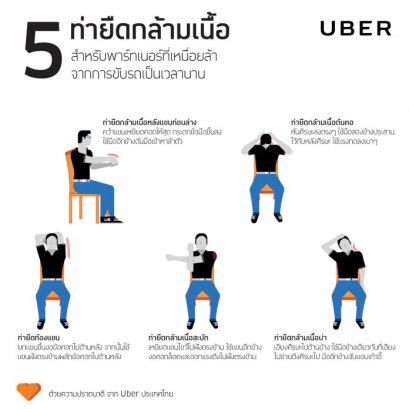 5 ท่าบริหารกล้ามเนื้อ ลดความเมื่อยล้าขณะขับขี่