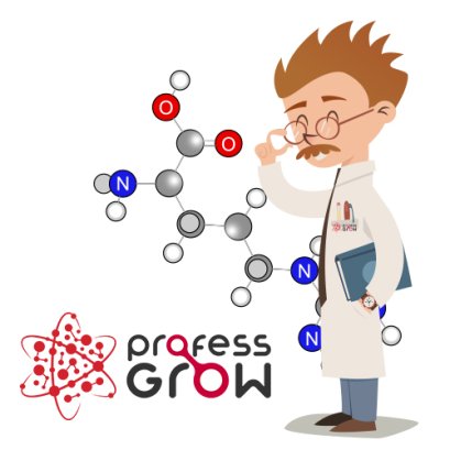 L-arginine benefit and research