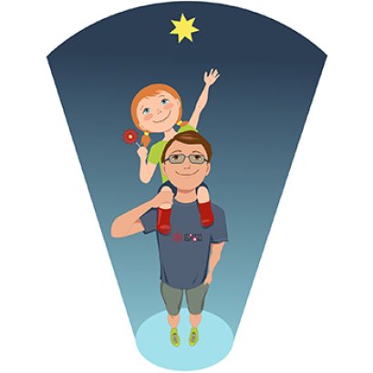 เพิ่มความสูงสูงแล้วดียังไง