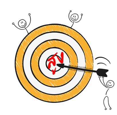 เพิ่มความสูงเริ่มจากการตั้งเป้าหมาย