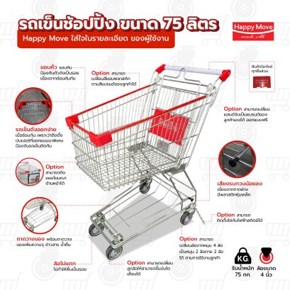 รถเข็นช้อบปิ้ง75ลิตร(ขนาดใกล้เคียงกับห้างเดอะมอลล์, mini Big C, CJ) รถเข็นตะกร้า รถเข็นห้าง ยี่ห้อ Happy Move รุ่น ECO