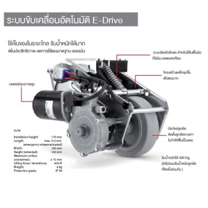 ้ล้อไฟฟ้า Edrive