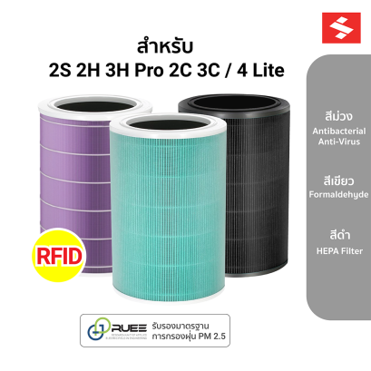(ราคาพิเศษ 599 บ.) iSUPER ไส้กรอง RFID
