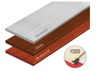 ไม้พื้น คอนวูด ที-ล็อค หน้า 4 นิ้ว รุ่นทรีอินวัน