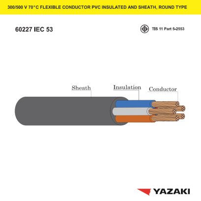 60227 IEC 53