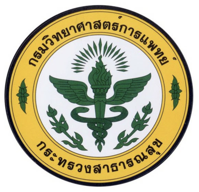 วิธีการตรวจสอบสเตอรอยในครีม