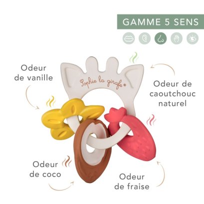 วงแหวนยางกัด กลิ่นหอมโซฟี Ring of Scents Sophie la girafe