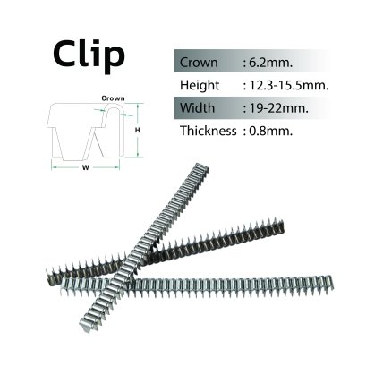 คลิปรัดสปริง Clip