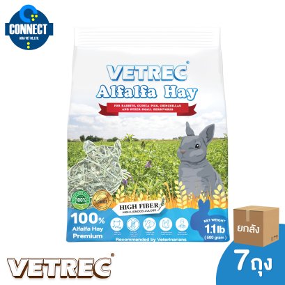 [ยกลังราคาถูก] หญ้าอัลฟาฟ่า Alfalfa Hay VETREC นำเข้าหญ้าจากออสเตรเลีย