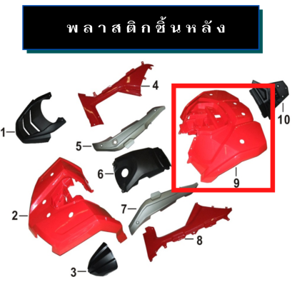 พลาสติก ชิ้นหลัง