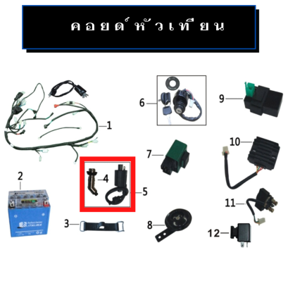 คอยส์หัวเทียน