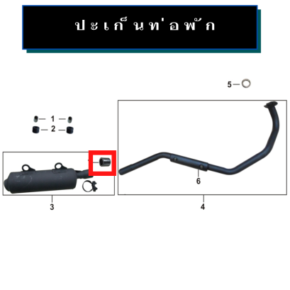 ปะเก็นท่อพัก