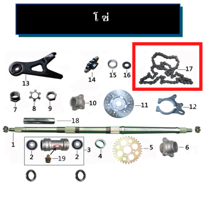 โซ่ เอทีวี