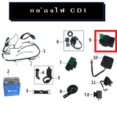 กล่องไฟ