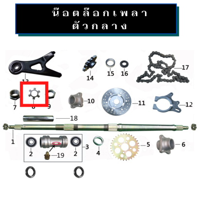 น๊อคล๊อกเพลา ตัวกลาง