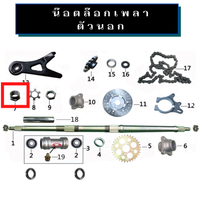 น๊อตล๊อคเพลา ตัวนอก