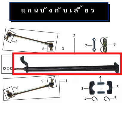 แกนบังคับเลี้ยว