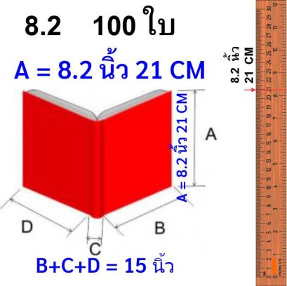 8.2 ใส 100 ใบ