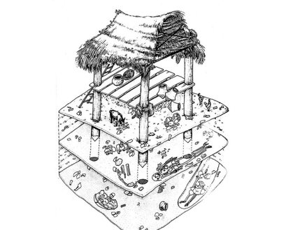  "เรือนผี" สมัยก่อนประวัติศาสตร์ สร้างคร่อมหลุมฝังศพ