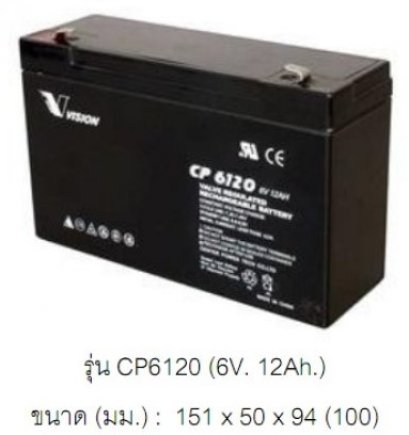 VISION รุ่น CP6120