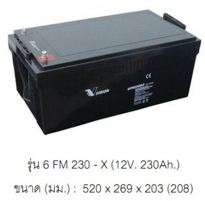 VISION รุ่น 6FM230-X