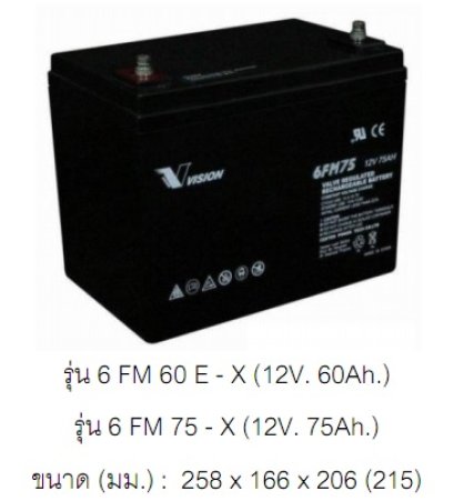 VISION รุ่น 6FM60E-X