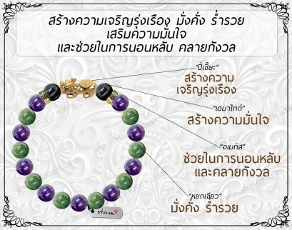 Jade&Amethyst 8&10 MM