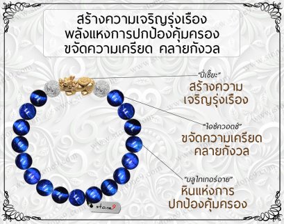 Blue Tiger Eye 8 MM
