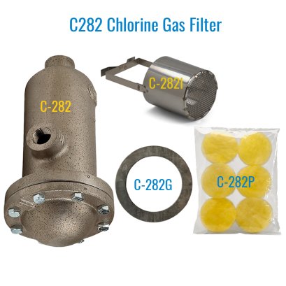 Model C282