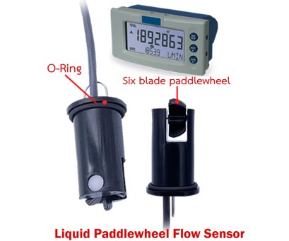 E Series Paddlewheel Flow Sensor