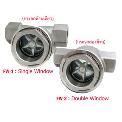 FW Series Flow Sight Glass