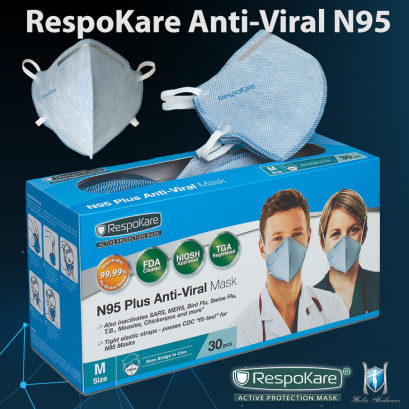 RespoKare N95 AV Mask