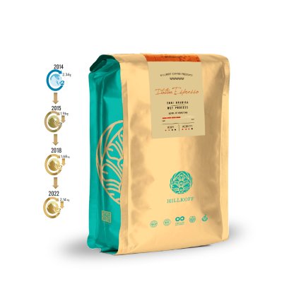 Italian Espresso Roast 500 g  : กาแฟอราบิก้าแท้ 100% คั่วกลาง ตรา ฮิลล์คอฟฟ์  500 กรัม