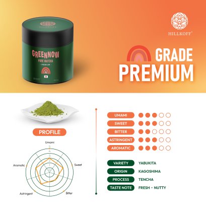 Greennow Pure Matcha เกรด Premium มัทฉะบริสุทธิ์ ชาเขียวมัทฉะ พรีเมี่ยม แท้ 100%