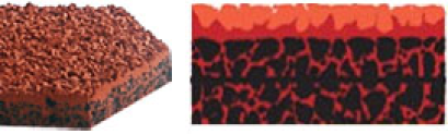 Synthetic Rubber Running Tack