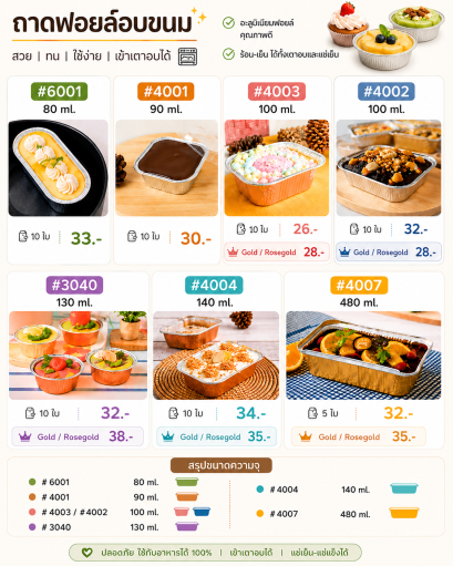 ถ้วยฟอยล์ S&amp;S