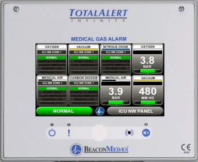 TotalAlert Infinity Area Alarm 7 Gas T3-A10-7GAS